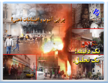 ذهن اشوب اغتشاشات